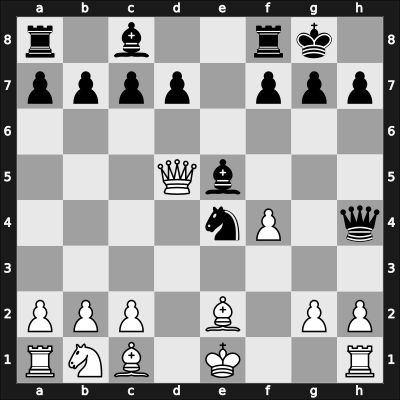 1903 It (Men) Monte Carlo MNC – Round 4 – Wolf, Hans-Josef – 1-0 – Marshall Viele, Fabrizio Aaron – G20