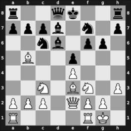 1903 It (Men) Monte Carlo MNC – Round 6 – Tartakower, Savielly – 1-0 – Marchand, Max – G27