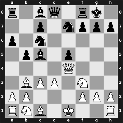 1903 It (Men) Monte Carlo MNC – Round 14 – Albin, Adolf – 0-1 – Rubinstein, Akiba – G68