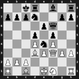 1903 Monte Carlo – Round 6 – Agnivesh Albin – 1-0 – Mieses, Jacques – G12