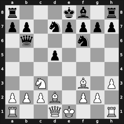 1903 Monte Carlo – Round 13 – Mason, James – 0-1 – Pillsbury, Harry – G23