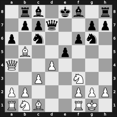 1903 Monte Carlo – Round 26 – Reggio, Arturo – 1-0 – Marshall, Frank – G50