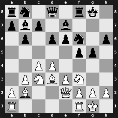 1903 RUS-ch03 – Round 1 – Rubinstein, Akiba – 0-1 – Rabinovich, Alexander – G1