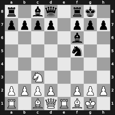 1903 RUS-ch03 – Round 6 – Duz-Khotimirsky, Fedor Ivanovich – 1/2-1/2 – Rabinovich, Abram – G23