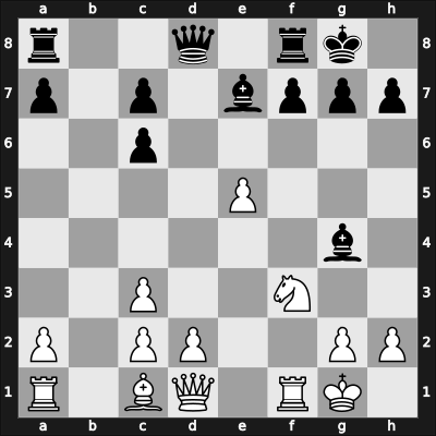 1903 RUS-ch03 – Round 9 – Znosko-Borovsky, Eugene – 1-0 – Kulomzin, Viacheslav N – G33