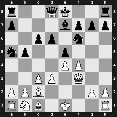 1903 RUS-ch03 – Round 14 – Chigorin, Mikhail – 1-0 – Kalinsky, N. – G49