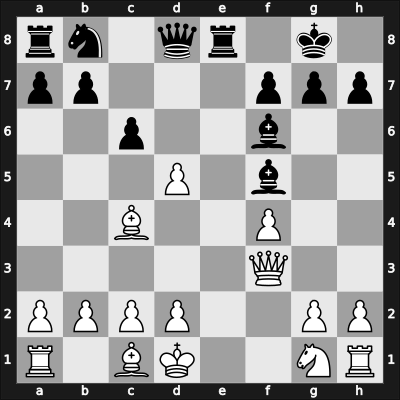 1903 RUS-ch03 – Round 18 – Chigorin, Mikhail – 1-0 – Von Stamm, Wilhelm – G62