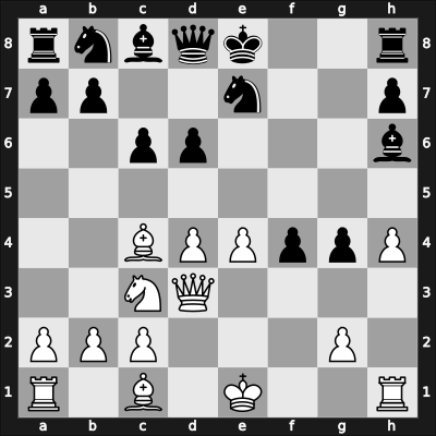 1903 Vienna Gambit – Round ? – Schlechter, Carl – 0-1 – Maróczy, Géza – G76