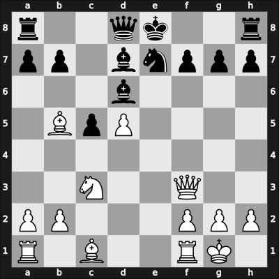 1904 It (Men) Monte Carlo MNC – Round 6 – Marshall, Frank – 1/2-1/2 – Rubinstein, Akiba – G14