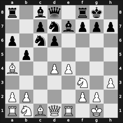 1904 London – Round 2 – Loman, Rudolf – 1-0 – Gunsberg, I. – G7