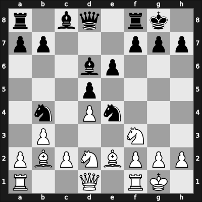 1904 London – Round 12 – Mueller, Oscar Conrad – 0-1 – Teichmann, Richard – G34