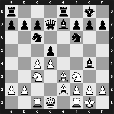1904 London ENG – Round 10 – Shoosmith, Hector W – 1/2-1/2 – Loman, Rudolf – G16