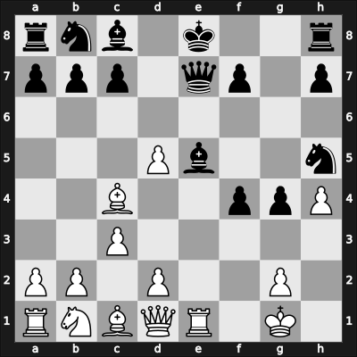 1904 Monte Carlo Rice – Round 6 – Mieses, Jacques – 1-0 – Forgacs, Laszlo – G15