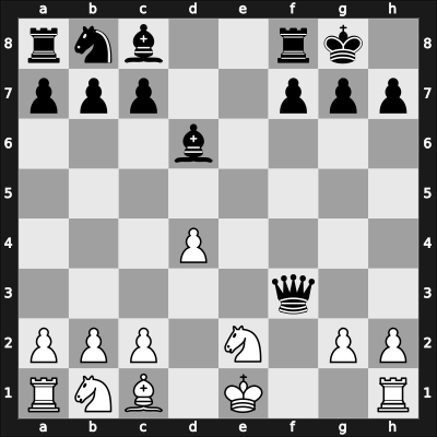 1904 Vienna Gambit – Round 2 – D Marco, Gianni – 0-1 – Loewy, L sr – G7