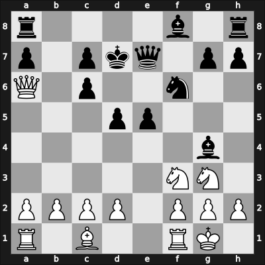 1905 Barmen-B – Round 1 – Petterson, Ake H – 0-1 – Nimzowitsch, Aron – G10