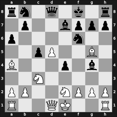1905 It (Men) Barmen GER – Round 8 – Forgacs, Leo – 1-0 – Nimzowitsch, Aron – G98