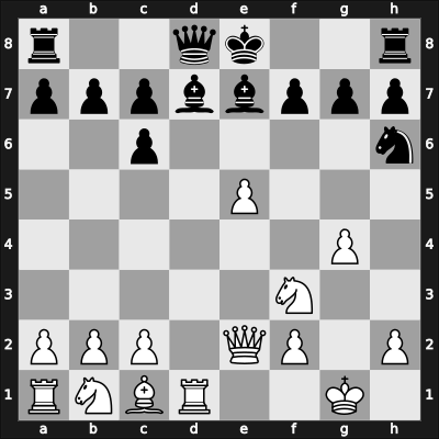 1905 It (Men) Barmen GER – Round 13 – Wolf, Hans-Josef – 1/2-1/2 – Bernstein, Olivia – G144