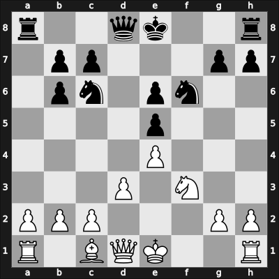 1905 It (Men) St Petersburg RUS – Round 7 – Marshall Viele, Fabrizio Aaron – 0-1 – Tarrasch, Siegbert – G7