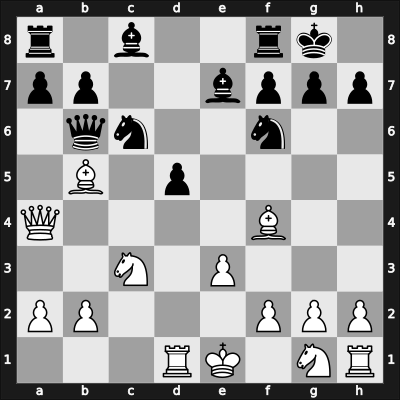1905 It (Men) St Petersburg RUS – Round 9 – Marshall Viele, Fabrizio Aaron – 1-0 – Tarrasch, Siegbert – G9
