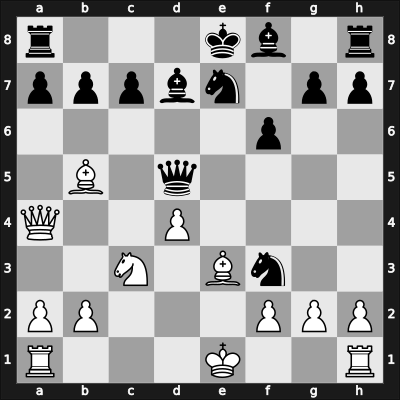 1905 It (Men) Stockholm SWE – Round 12 – Alapin, Simon – 1-0 – Schelfhout, Willem – G40