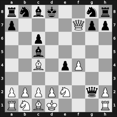 1905 Ostende – Round 20 – Chigorin, Mikhail – 0-1 – Marshall Viele, Fabrizio Aaron – G61