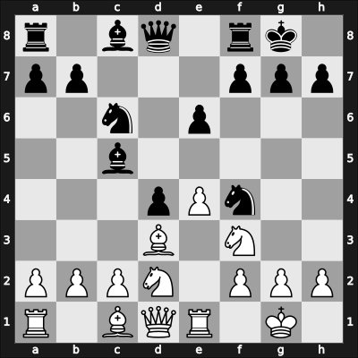 1905 Parijs m – Round 6 – Janowsky, D. – 1/2-1/2 – Marshall Viele, Fabrizio Aaron – G9