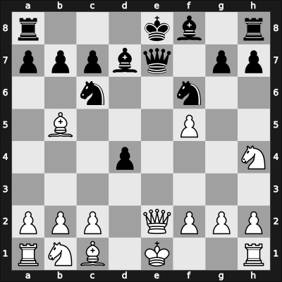 1905 Parijs m – Round 14 – Janowsky, D. – 0-1 – Marshall Viele, Fabrizio Aaron – G17