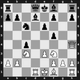 1905 St Petersburg – Round 1 – Duz-Khotimirsky, Fedor Ivanovich – 0-1 – Znosko-Borovsky, Eugene – G5