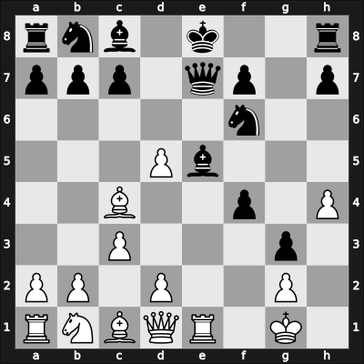 1905 cr. Shakhmatnoe Obozrenie – Round 1 – Geisch-Ollisevich, – 0-1 – Alekhine, Alexander – G7