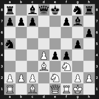 1905 cr. Shakhmatnoe Obozrenie – Round 1 – Alekhine, Alexander – 1-0 – Urussov, C. – G12