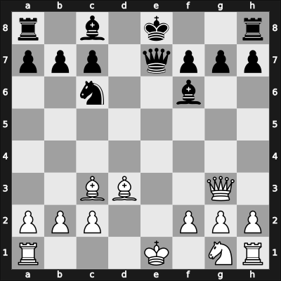 1906 Earl tourn – Round ? – Alekhine, Alexander – 1/2-1/2 – Savrov – G2