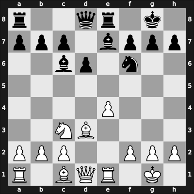 1906 Gyor – Round 7 – Brody, Miklos – 1/2-1/2 – Exner, Gyozo – G7