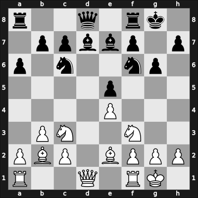 1906 Gyor – Round 9 – Von Balla, Zoltan – 1/2-1/2 – Exner, Gyozo – G11