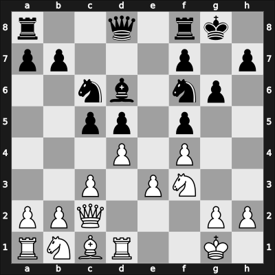1906 Ostende – Round 3 – Duras, Oldrich – 0-1 – Johner, Paul – G38