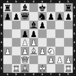1907 It (Men) San Sebastian ESP – Round 4 – Nimzowitsch, Aron – 0-1 – Mieses, Jacques – G10