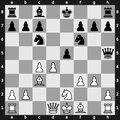 1907 Karlsbad – Round ? – Nimzowitsch, Aron – 1/2-1/2 – Důras, Oldřich – G188