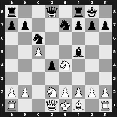 1907 Ostende – Round 1 – Marshall Viele, Fabrizio Aaron – 1/2-1/2 – Tarrasch, Siegbert – G3