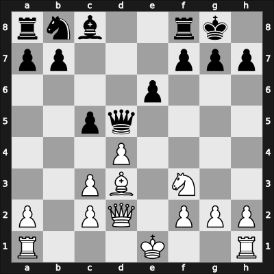 1907 Ostende – Round 1 – Schlechter, Carl – 1/2-1/2 – Marshall Viele, Fabrizio Aaron – G14