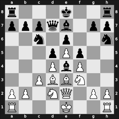 1907 Ostende II – Round 13 – Důras, Oldřich – 1-0 – Nimzowitsch, Aron – G155