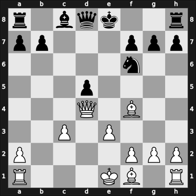 1907 Ostende II – Round 29 – Rubinstein, Akiba – 1-0 – Cohn, Wilhelm – G342