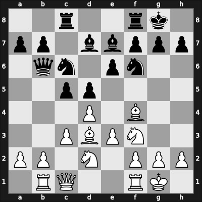 1908 Lodz mt – Round 5 – Marshall Viele, Fabrizio Aaron – 0-1 – Rubinstein, Akiba – G5