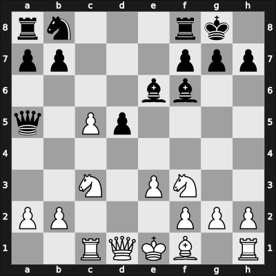 1908 Lodz mt – Round 7 – Marshall Viele, Fabrizio Aaron – 1-0 – Rubinstein, Akiba – G7