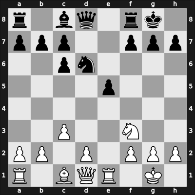 1908 Prague – Round 5 – Treybal, Frantisek – 1/2-1/2 – Schlechter, Carl – G52