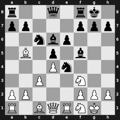 1908 Prague – Round 10 – Janowski, Dawid – 1/2-1/2 – Von Bardeleben, Curt – G87