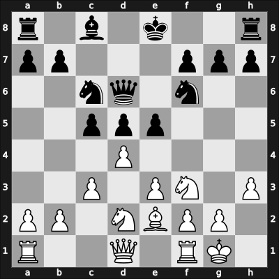 1908 Prague – Round 17 – Vidmar, Milan Sr – 1-0 – Janowski, Dawid – G130