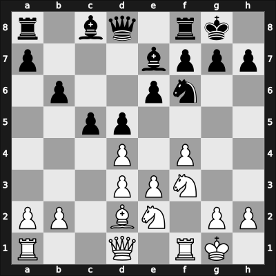 1908 Prague – Round 19 – Marshall, Frank – 1/2-1/2 – Vidmar, Milan Sr – G144