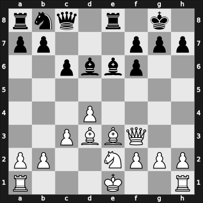 1908 Vienna – Round 4 – Leonhardt, Paul – 0-1 – Důras, Oldřich – G44