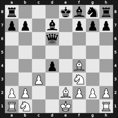 1908 Vienna – Round 12 – Perlis, Julius – 0-1 – Tartakower, Savielly – G119