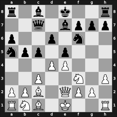 1908 Vienna – Round 12 – Alapin, Semyon Zinovyevich – 0-1 – Důras, Oldřich – G122