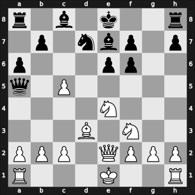 1908 Vienna – Round 18 – Cohn, Erich – 0-1 – Swiderski, Radoslaw – G183